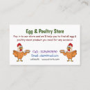 Recherche de dessin de poulet cartes visite Oeuf