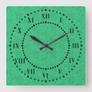 Recherche de parchemin horloges Chiffres romains