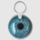 Recherche de oeil humain porteclés Vue