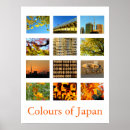 Recherche de ville tokyo posters Photographie