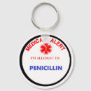 Recherche de pénicilline Médical