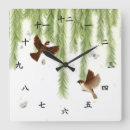 Recherche de kanji horloges Asiatique