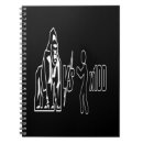 Recherche de primates carnets Gorille
