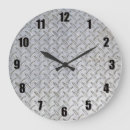 Recherche de plats horloges Pour lui