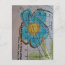 Zoek naar pagina briefkaarten Uniek
