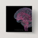 Recherche de vue badges Les gens