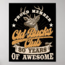 Zoek naar jachthond posters Vliegvisserij