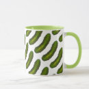 Recherche de concombre tasses Nourriture