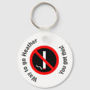 Recherche de tabac porteclés Arrêter de fumer