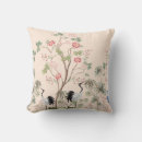 Recherche de exotic coussins Watercolor