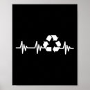 Recherche de recyclage posters Arbre