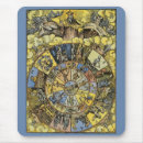 Recherche de roue astrologique Antique