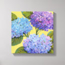 Recherche de hortensias toiles Botanique