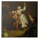 Recherche de couples carreaux Amants