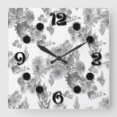 Recherche de cloches horloges Rose