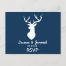 Recherche de campagne invitations Bleu