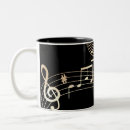 Recherche de music tasses Notes de musique