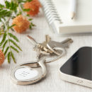 Zoek naar lege sleutelhangers Zmemorial promotionele minimalistische