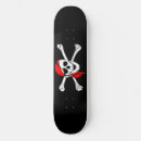 Recherche de jolly roger skateboards Boucanier