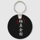Recherche de kanji japonais porteclés Judo