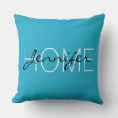 Recherche de boule coussins Monogramme
