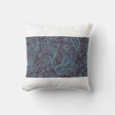 Recherche de mandala indien coussins Texture