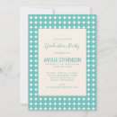 Recherche de motif de point invitations Simple