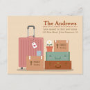 Recherche de valises vintages invitations Pour tous