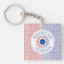 Recherche de juillet porteclés Rouge blanc bleu