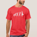 Recherche de batteur tshirts Mise en tambour