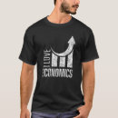 Recherche de macro tshirts Amour