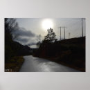 Recherche de nikon posters Nature