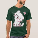 Recherche de zorro animal Chibi
