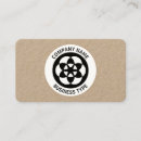 Recherche de culture cartes visite Symbole