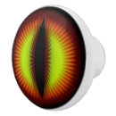 Recherche de yeux boutons et poignées de porte Noir