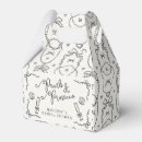 Recherche de perle ballotins Bride