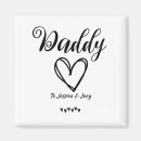 Recherche de persona magnets Pour lui