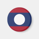 Recherche de lao magnets Vientiane
