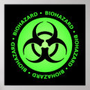 Recherche de biologie posters Science