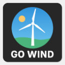 Zoek naar windenergie stickers Hernieuwbare energie