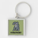 Recherche de gorilles porteclés Primat