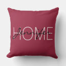 Recherche de gros coussins Monogramme