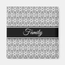 Recherche de motif noir et blanc magnets Family