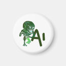 Recherche de intelligence magnets Technologie