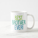 Recherche de le plus haut tasses Meilleur