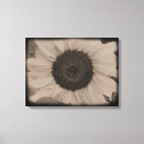Recherche de toile de visage Floral