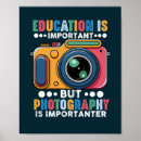 Recherche de éducation photographie Photographe