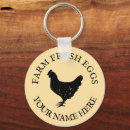 Recherche de poule de coq porteclés Poulet