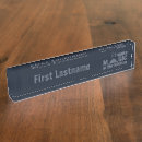 Zoek naar voedsel naambordjes Kok