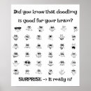Recherche de cerveau posters Éducation